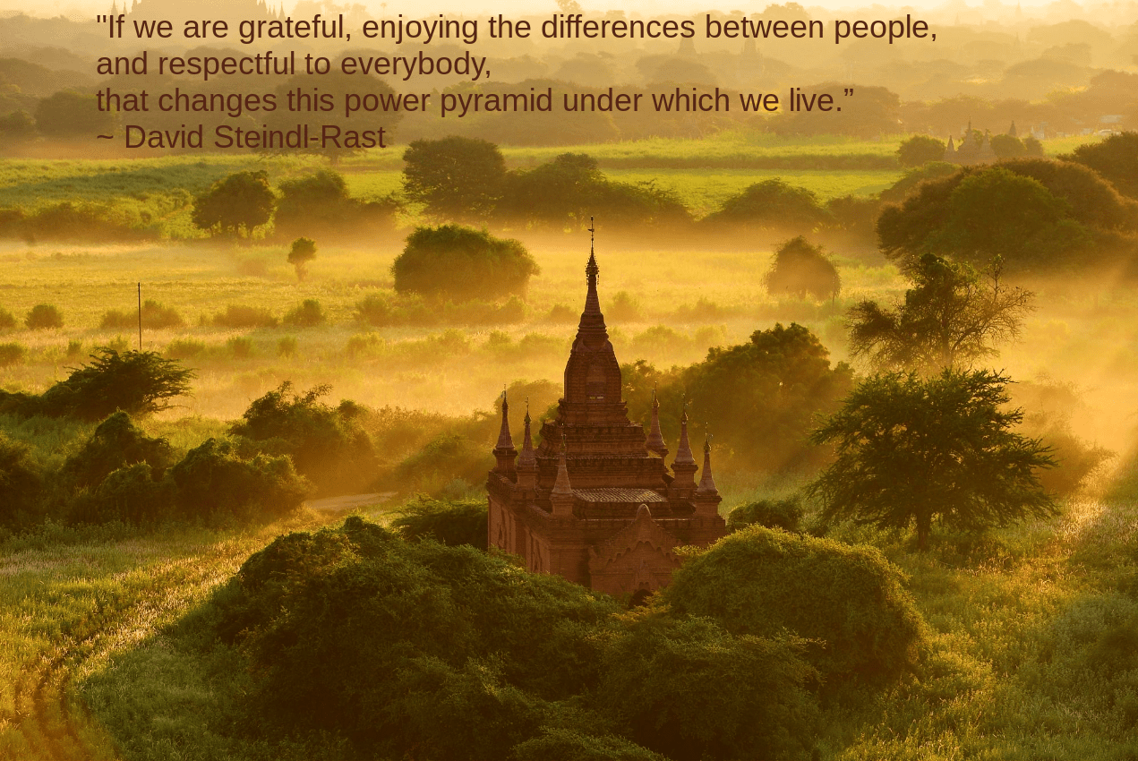 bagan-pagoda-from-saravut-whanset